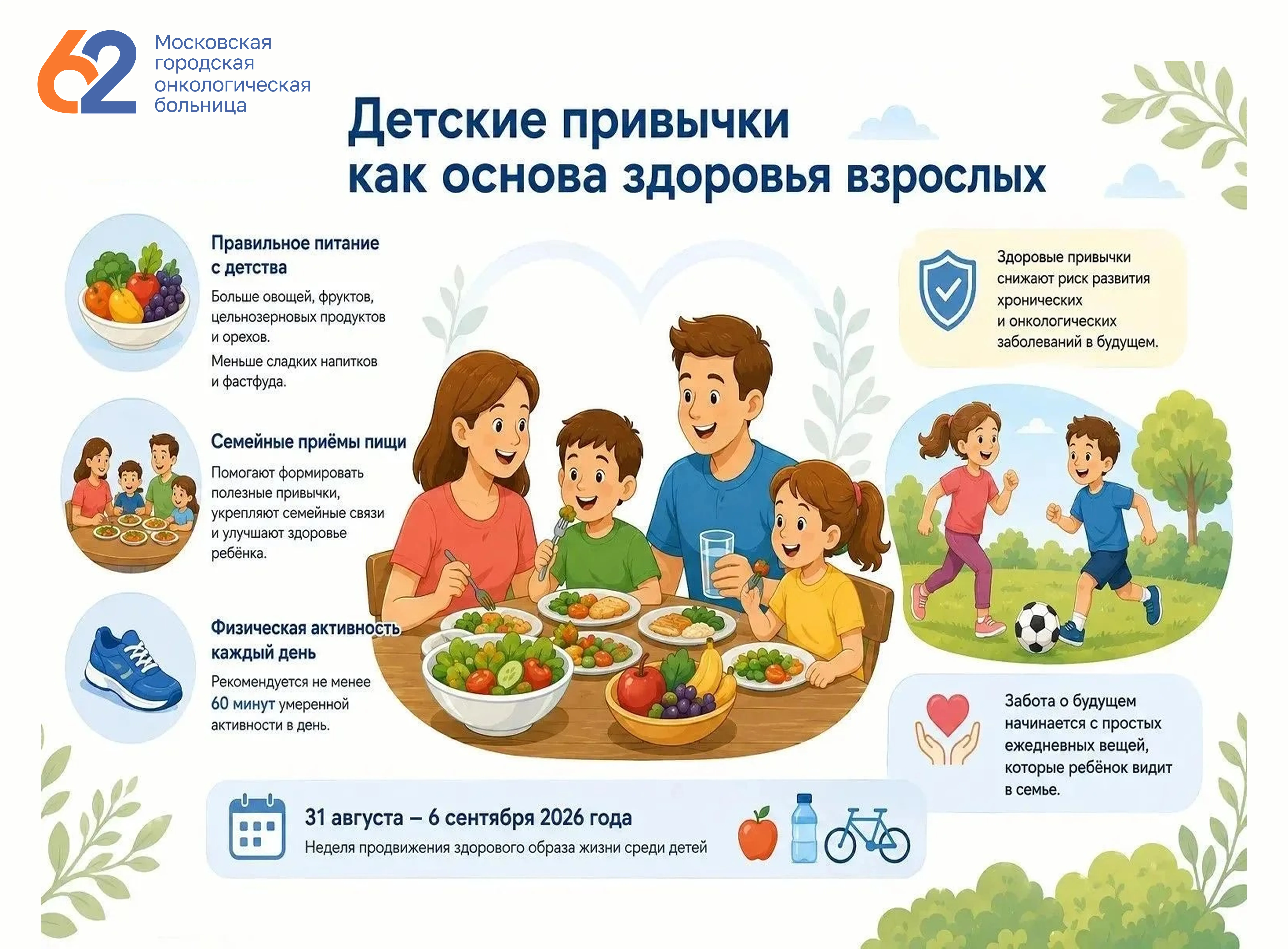 Детские привычки как основа здоровья взрослых