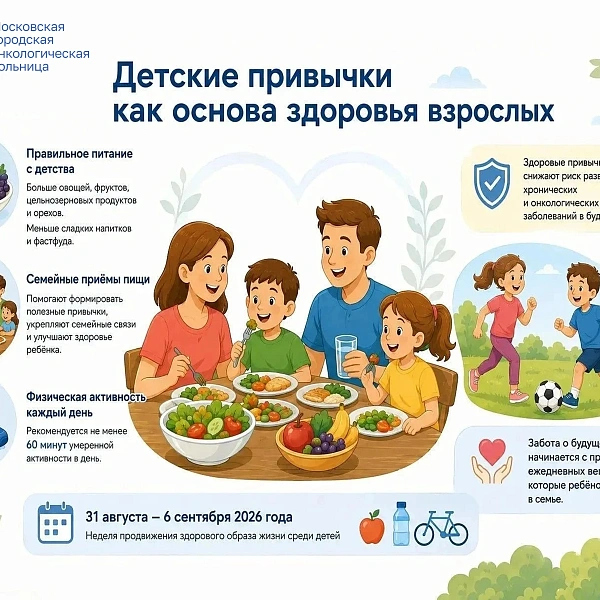 Детские привычки как основа здоровья взрослых